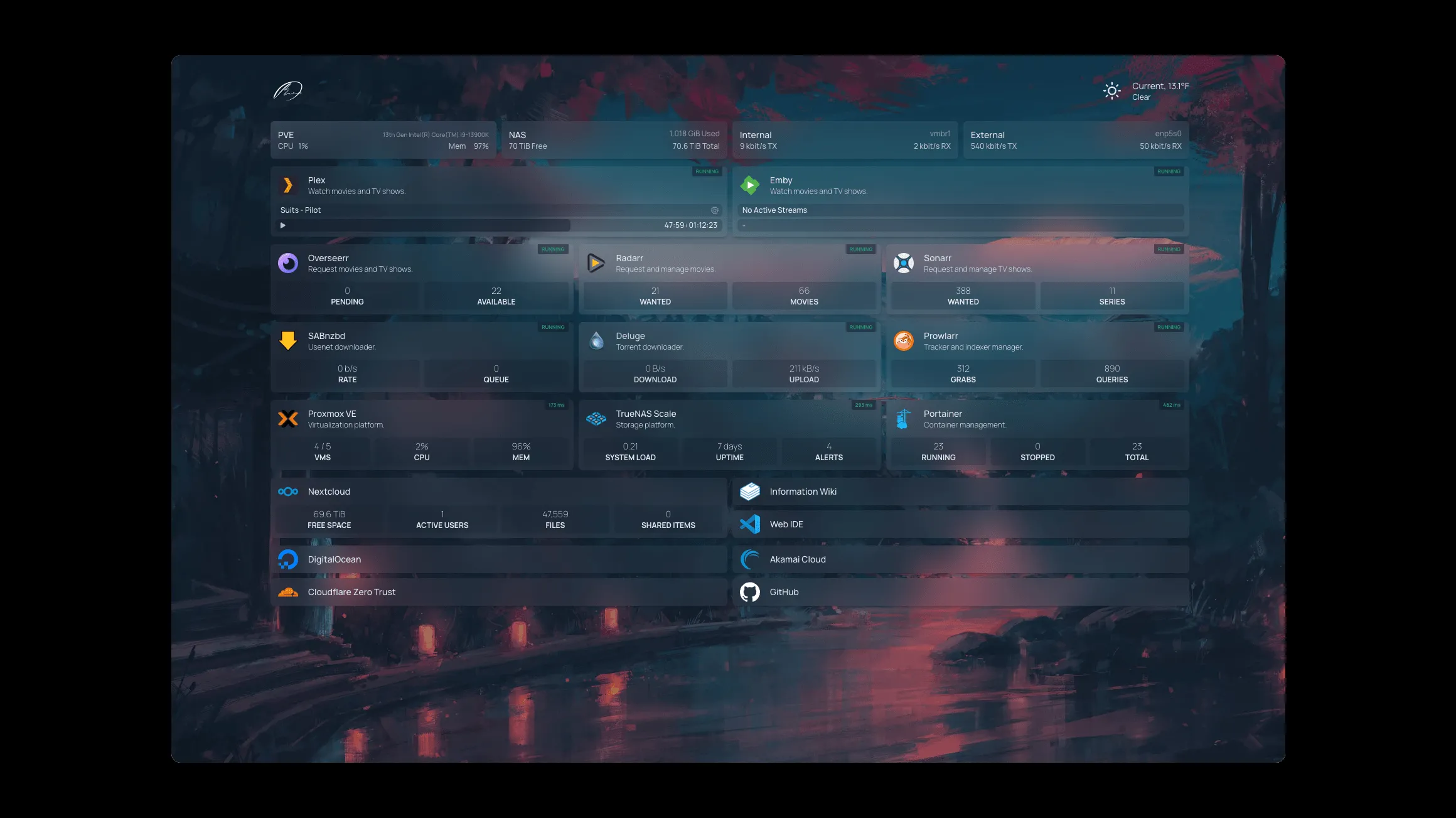 Alt: Hình ảnh Homepage Docker Container, một bảng điều khiển trung tâm giúp quản lý các dịch vụ homelab.