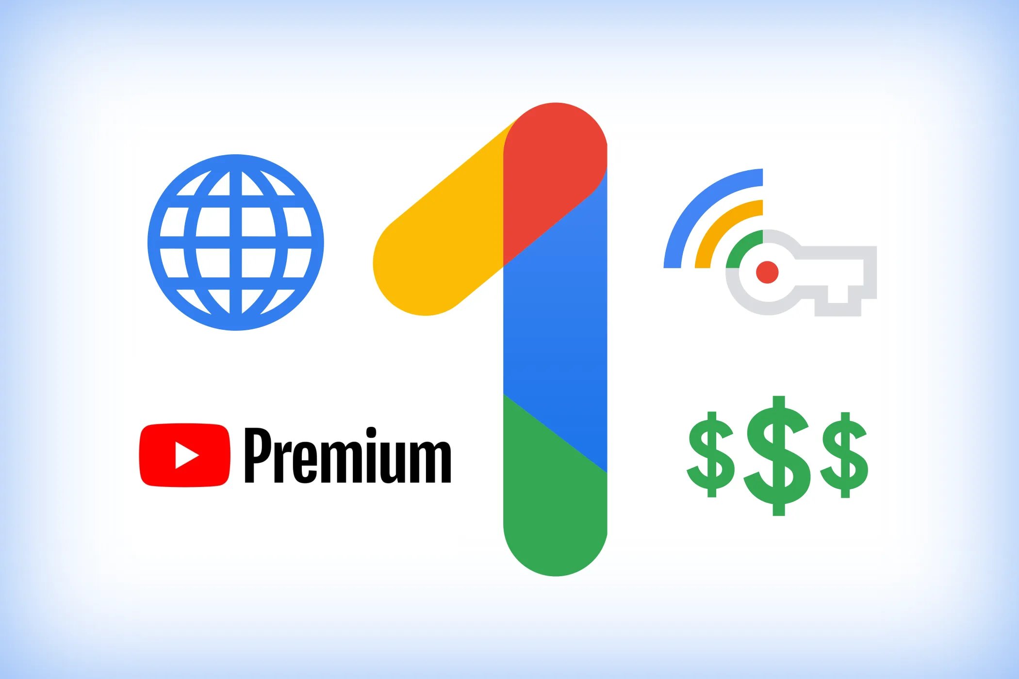 Hình ảnh giao diện Google One và các tính năng có thể thiếu