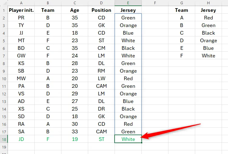Bảng tính Excel thực hiện tính toán XLOOKUP trên các hàng dữ liệu mới tự động nhờ hàm TRIMRANGE, loại bỏ lỗi #N/A.