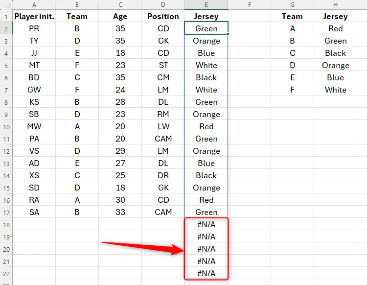 Bảng tính Excel với công thức XLOOKUP trả về lỗi #N/A do tham chiếu các hàng dữ liệu trống.
