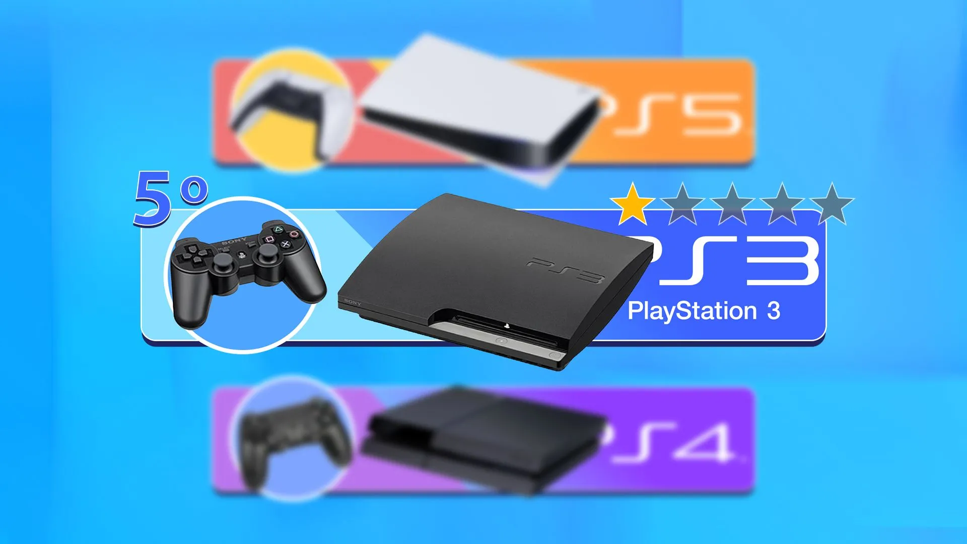 Bảng xếp hạng các thế hệ PlayStation, với PS3 ở trung tâm, tượng trưng cho lịch sử phát triển và vị thế của các dòng máy PlayStation