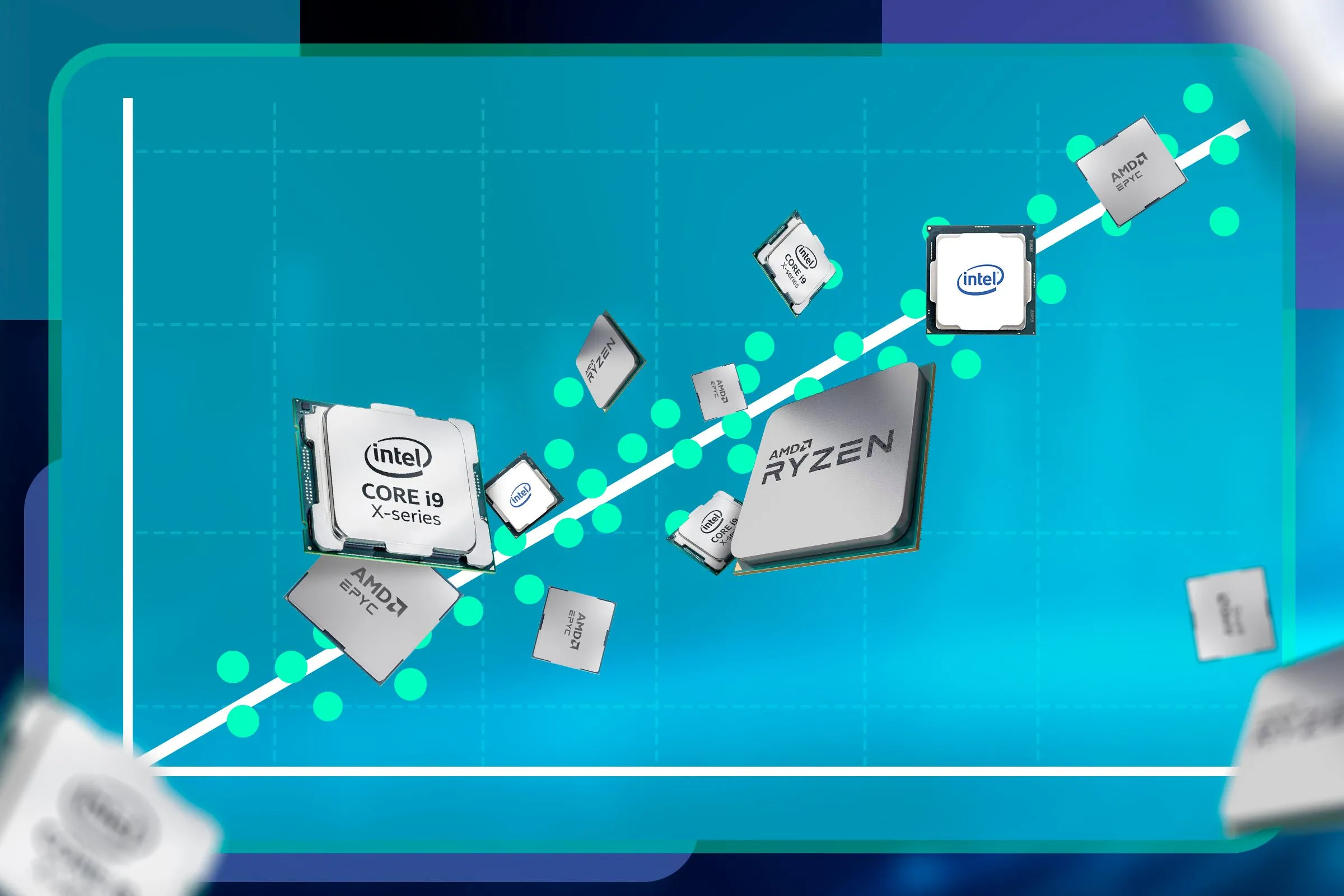 Biểu đồ minh họa sự phát triển của công nghệ CPU theo thời gian, cho thấy không phải lúc nào cũng cần nâng cấp ngay lập tức.