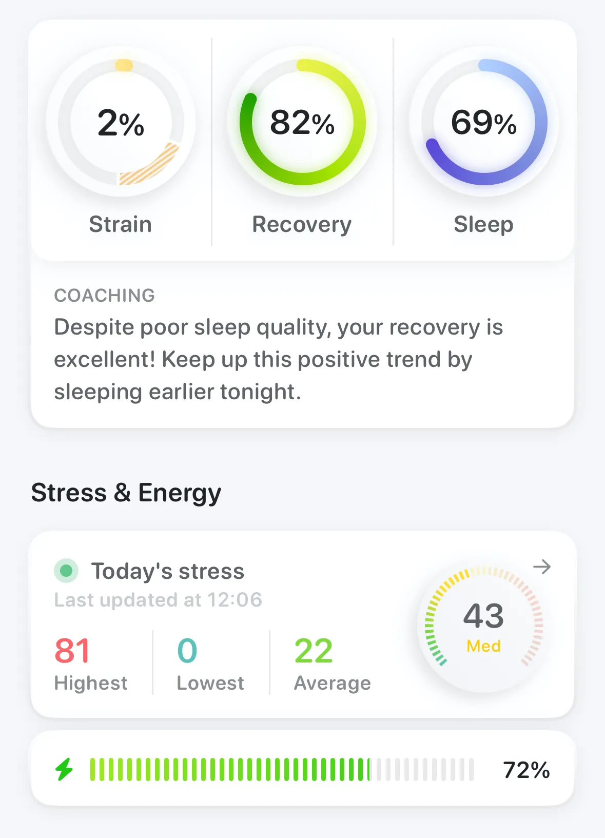 Biểu đồ thống kê các chỉ số về cường độ luyện tập (strain), phục hồi, giấc ngủ, mức độ căng thẳng và năng lượng trong ứng dụng Bevel.