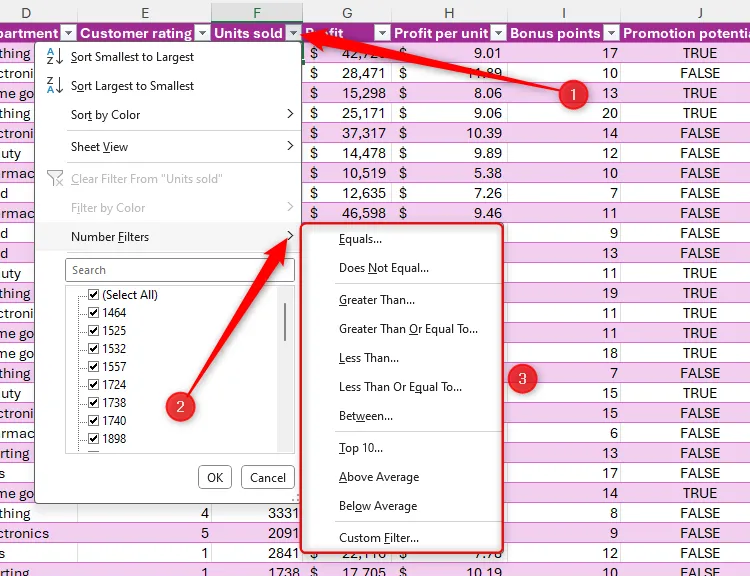 Các tùy chọn lọc số trong bảng Microsoft Excel