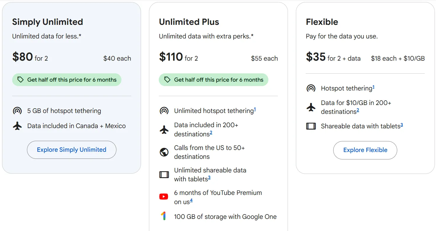 Giao diện trang web Google Fi hiển thị thông tin về gói dữ liệu không giới hạn, bao gồm giá và các tính năng bổ sung.