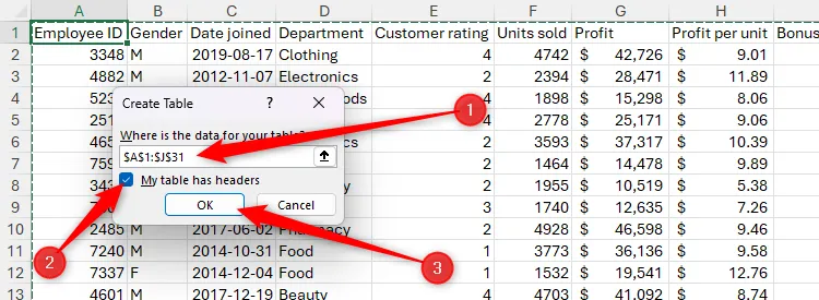 Hộp thoại Create Table trong Excel, với trường phạm vi được làm nổi bật, hộp kiểm tiêu đề đã chọn và nút OK được nhấn
