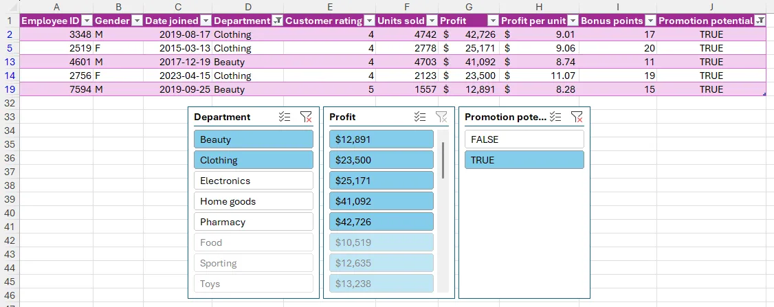 Một bảng tính Excel chứa bảng đã định dạng được lọc dựa trên các điều kiện đã đặt trong slicers