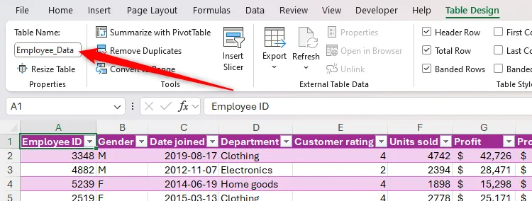 Một bảng trong Excel được đổi tên thành Employee_Data