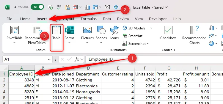 Một ô trong vùng dữ liệu Excel được chọn và nút Table trong tab Insert được làm nổi bật