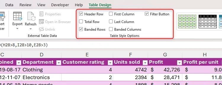 Nhóm Table Style Options trong tab Table Design của Excel trên thanh ribbon