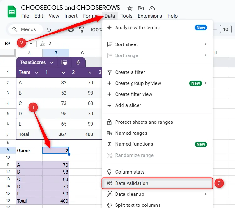 Ô B9 được chọn trong Google Sheets, và Quy tắc Xác thực Dữ liệu được chọn từ menu thả xuống tab Dữ liệu