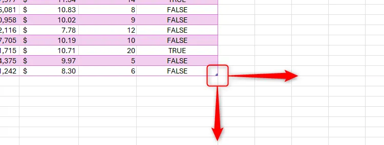 Tay cầm điền của bảng trong Excel được làm nổi bật, với mũi tên chỉ hướng sang phải và xuống dưới để kéo và mở rộng bảng