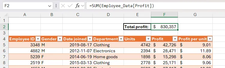 Tham chiếu có cấu trúc ngoài bảng Excel tham chiếu tên bảng và tên cột
