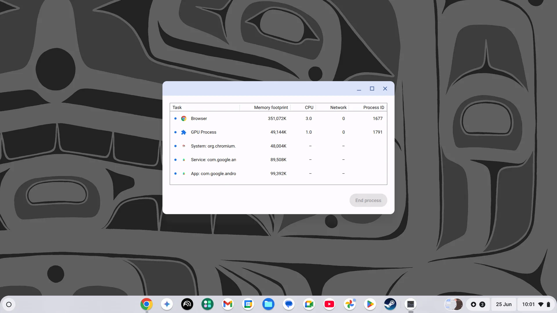 Trình quản lý tác vụ Task Manager của ChromeOS