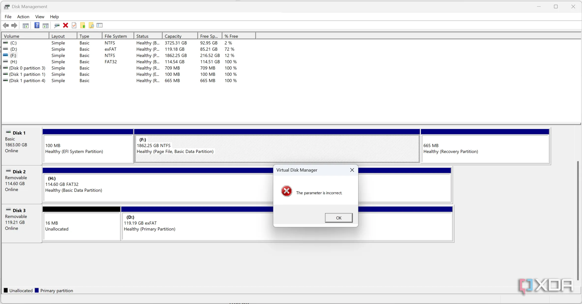 Cố gắng thay đổi ký tự ổ đĩa trên SSD NVMe thành ký tự ổ đĩa A