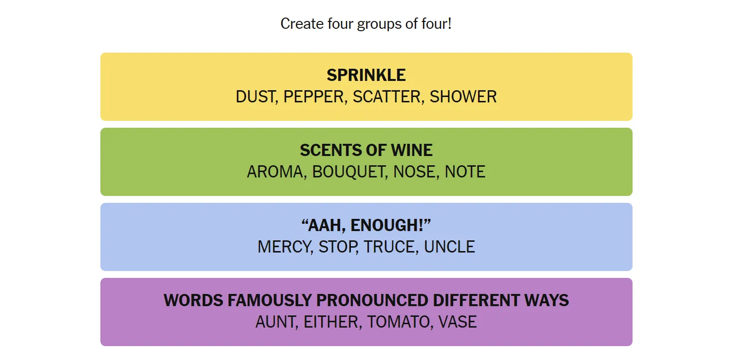 Bảng đáp án game Connections của New York Times đã sắp xếp theo nhóm màu cho ngày 10 tháng 01 năm 2025, hiển thị các từ Dust, Pepper, Scatter, Shower (Vàng); Aroma, Bouquet, Nose, Note (Xanh Lá); Mercy, Stop, Truce, Uncle (Xanh Dương); Aunt, Either, Tomato, Vase (Tím).