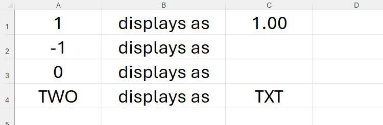 Bảng tính Excel chứa nhiều giá trị đã được chuyển đổi sang định dạng số tùy chỉnh, với một số ô hiển thị trống do bỏ qua đối số.
