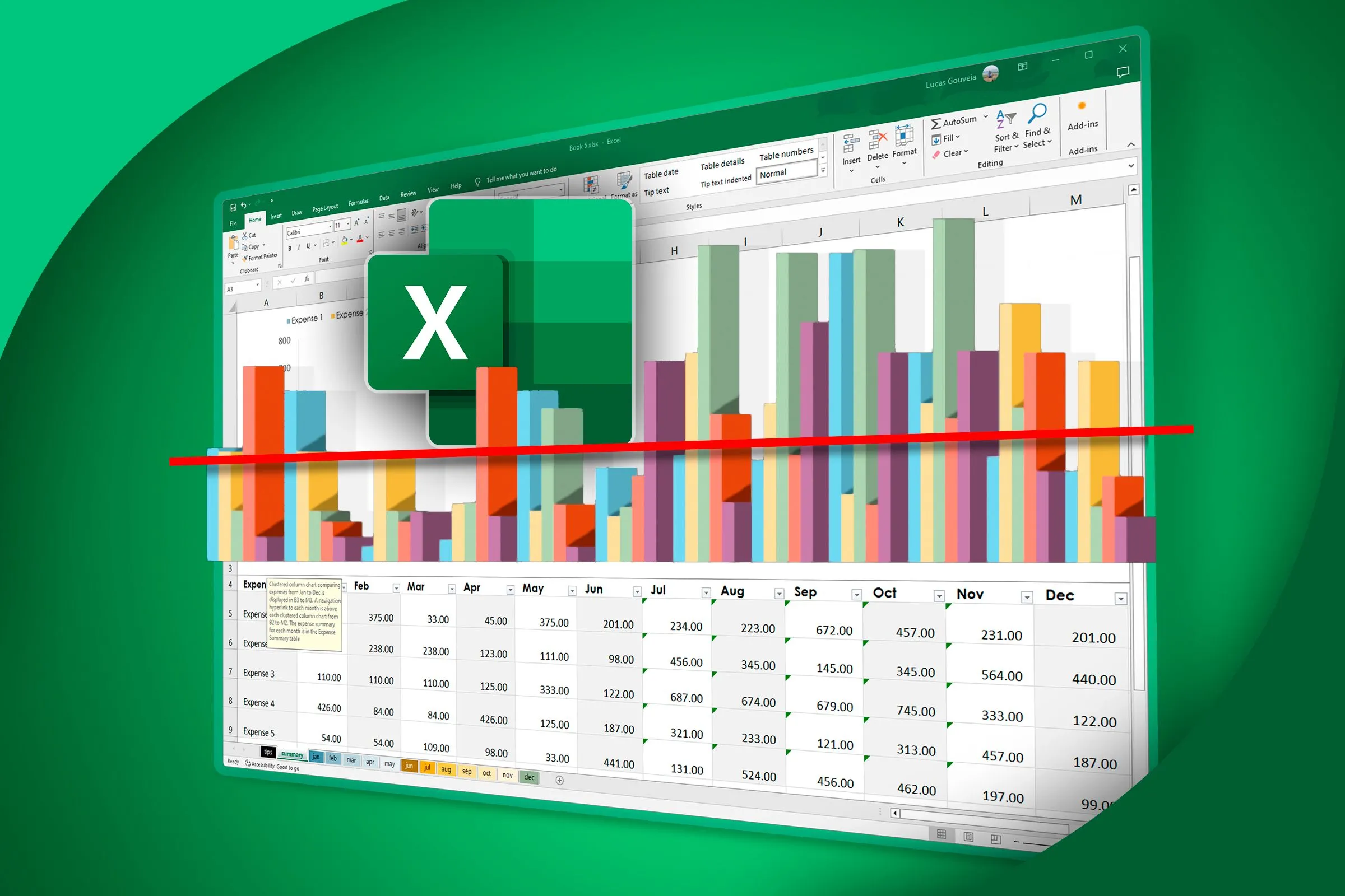 Bảng tính Excel với biểu đồ 3D và logo Excel