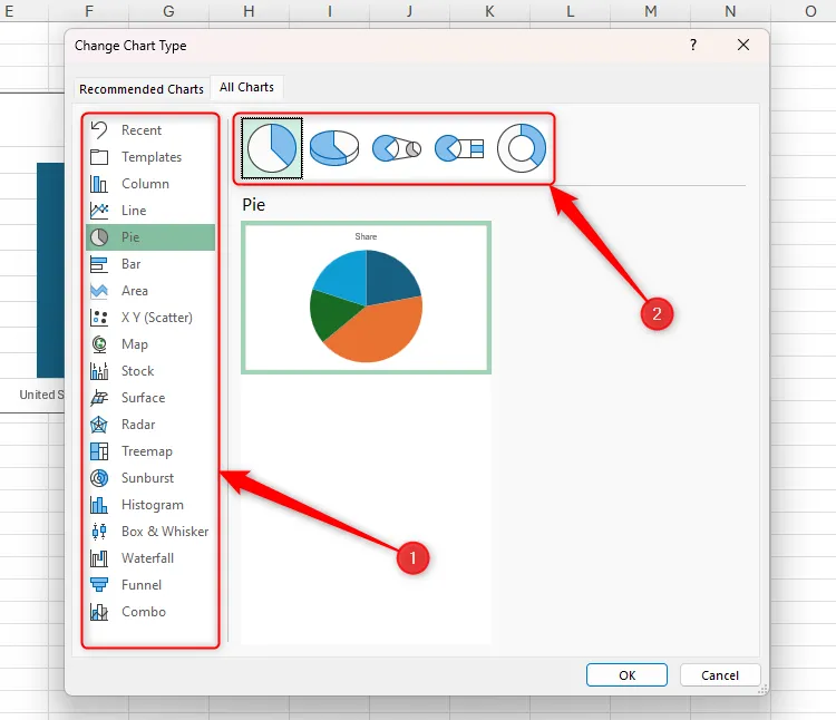 Hộp thoại &quot;Change Chart Type&quot; trong Excel với các phần được tô sáng để chọn loại biểu đồ