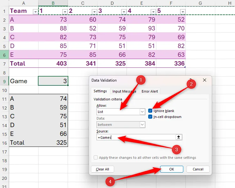 Hộp thoại Data Validation trong Excel, chọn 'List' làm tiêu chí, ô 'Ignore Blank' được tích, nhập '=Games' vào Source và nút 'OK' được làm nổi bật.