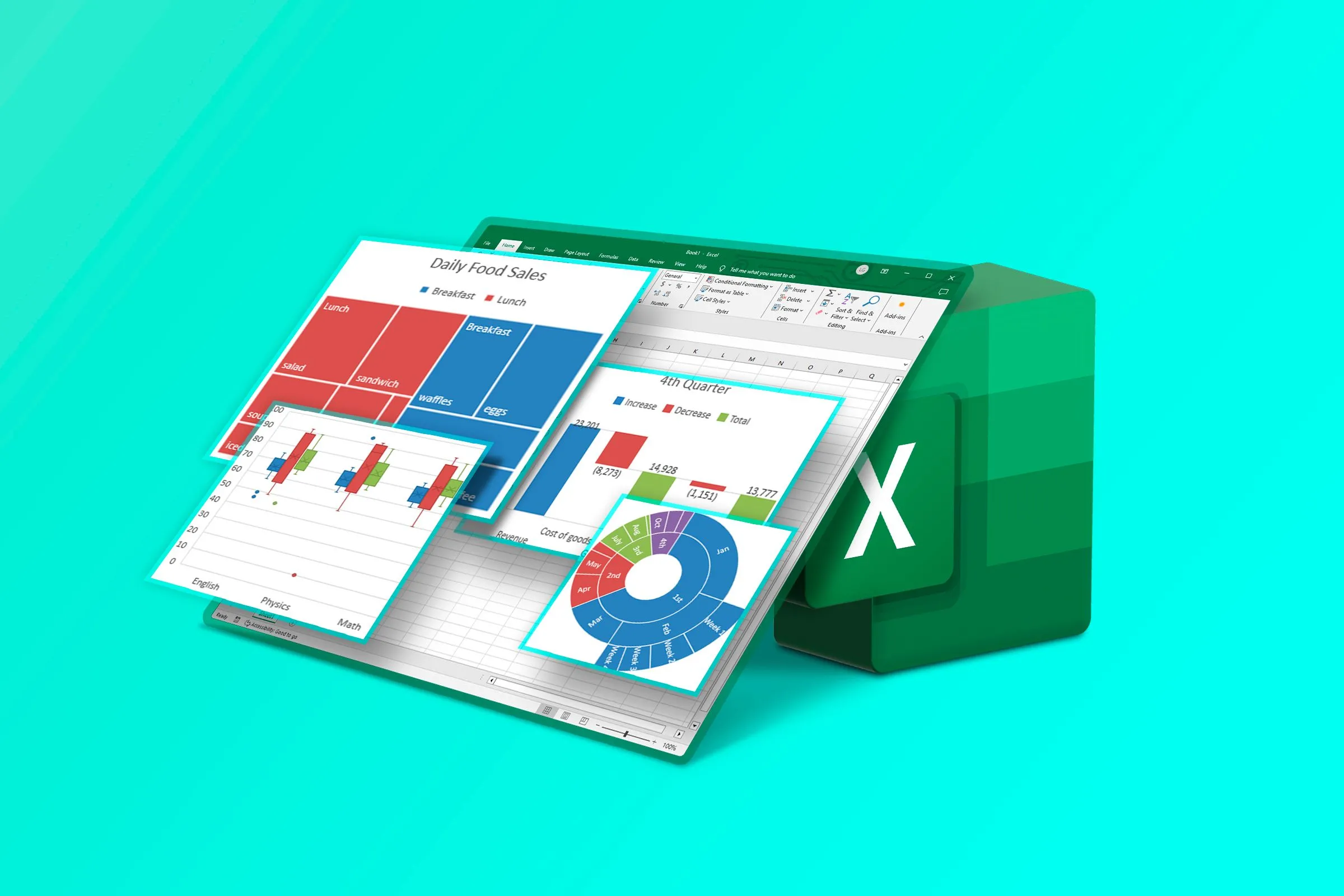 Logo Excel với bảng tính và một số biểu đồ phía trên, minh họa các loại biểu đồ khác nhau