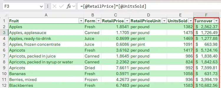 Một bảng Excel chứa các tham chiếu cấu trúc trong cột Doanh thu.