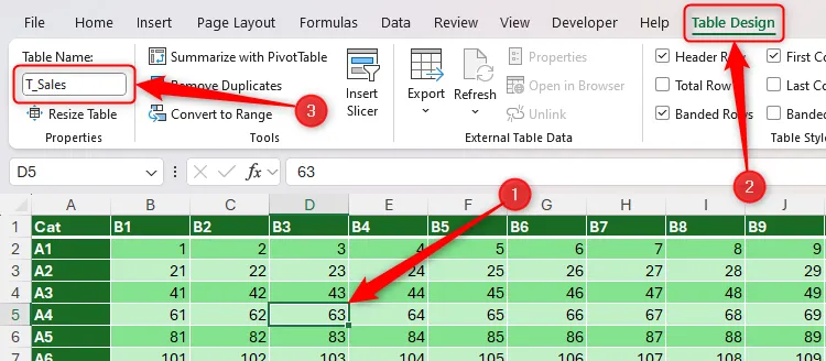 Một bảng trong Excel được đổi tên thành T_Sales.