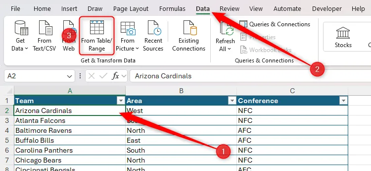 Một ô trong tập dữ liệu Excel được chọn và tùy chọn From Table Or Range trong tab Data được tô sáng