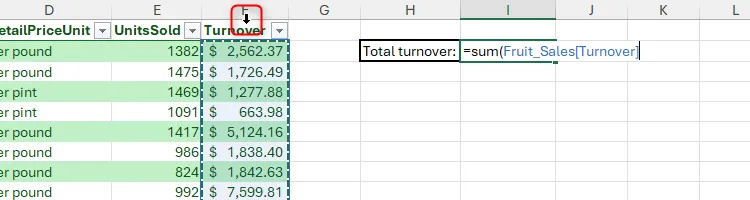 Mũi tên xuống trong Excel được nhấp để chọn nội dung của một cột trong bảng đã định dạng.